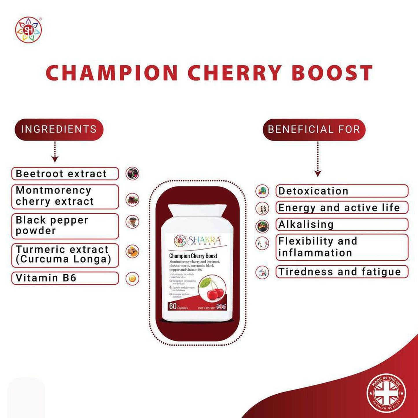 Champion Cherry Boost Capsules | Montmorency Cherry & Beetroot Formula, plus Nutritive Allies - Support for the reduction of tiredness and fatigue, energy-yielding metabolism, immunity, red blood cell formation, the nervous system, hormonal activity, Buy Now at Sacred Remedy