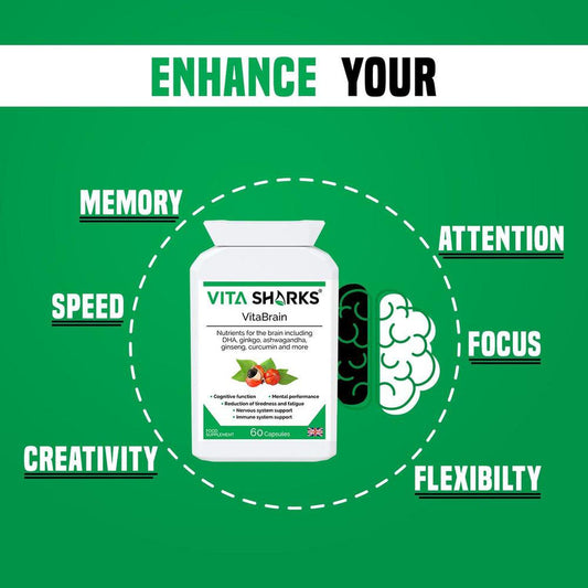 VitaBrain Nootropic & Brain Food. Cognitive Enhancer for Concentration & Memory - A super-concentrated, powerful health supplement for the brain. A natural nootropic & nutritional cognitive enhancer, supporting focus, concentration, mental performance, memory recall & energy levels. Supports ability to think more clearly & provides valuable additional nutritional energy to your brain & body. Buy Now at Sacred Remedy