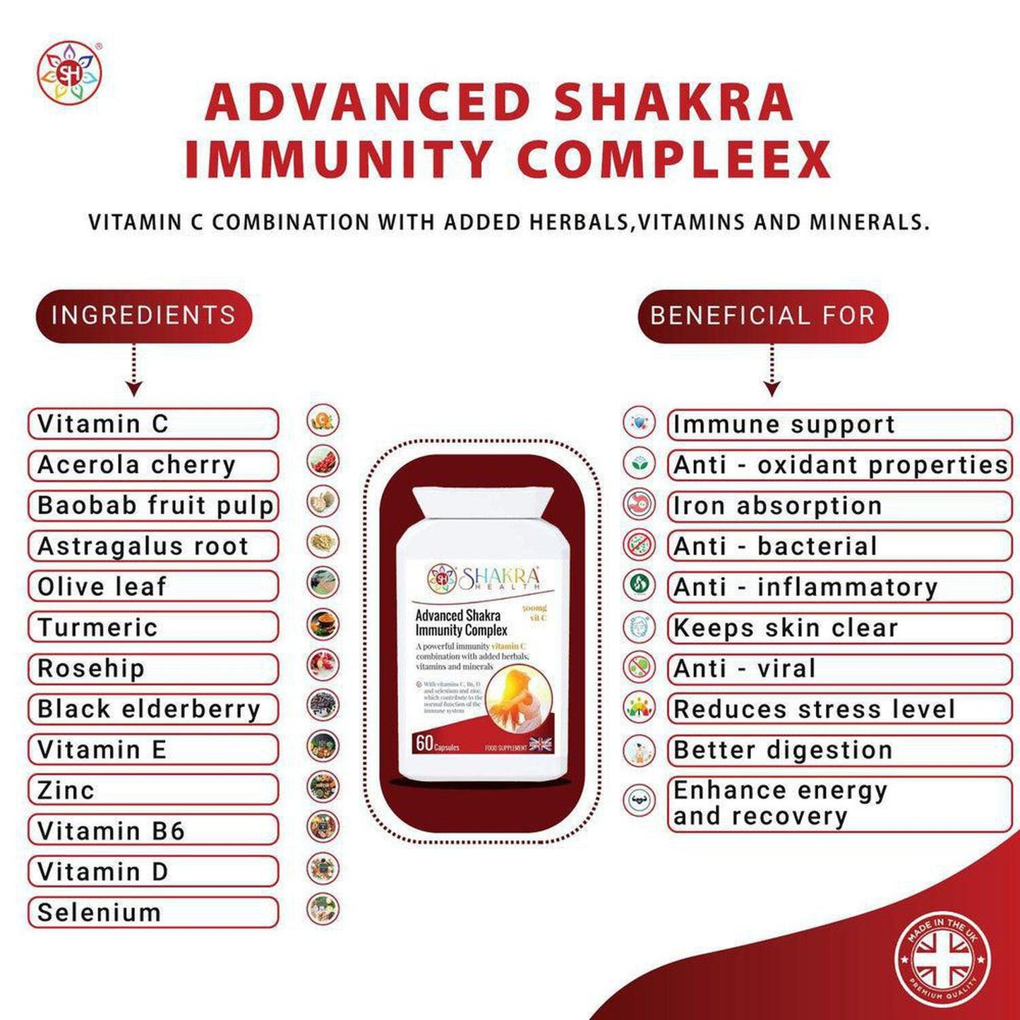 Advanced Shakra Immunity Complex Tablets | All-in-One - Boost your immune system with Advanced Shakra's comprehensive formula. Packed with essential vitamins, minerals, and antioxidants, this all-in-one supplement supports overall health and well-being. Experience enhanced immunity, increased energy, and improved vitality. Buy Now at Sacred Remedy