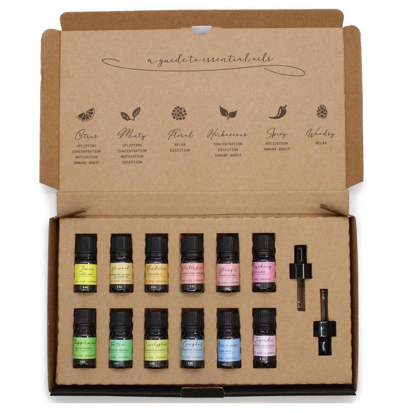 Aromatherapy 12 Essential Oil Set [Starter Pack] with Dropper - Discover the power of aromatherapy with our essential oil starter set. This carefully curated collection features a variety of pure essential oils for relaxation, stress relief, and mood enhancement. Perfect for beginners, our kit includes a diffuser and guide to help you create a serene atmosphere. Experience the transformative benefits of aromatherapy today. Buy Now at Sacred Remedy