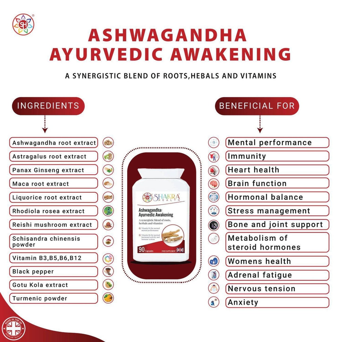 Buy Ashwagandha: Ayurvedic Awakening | Adaptogenic Adrenal Formula - Discover the power of Ashwagandha, a potent adaptogen revered in Ayurvedic medicine for centuries. Our premium Ashwagandha supplement supports stress management, promotes relaxation, and enhances overall well-being. Experience the transformative benefits of this ancient herb and unlock your inner balance. at Sacred Remedy Online