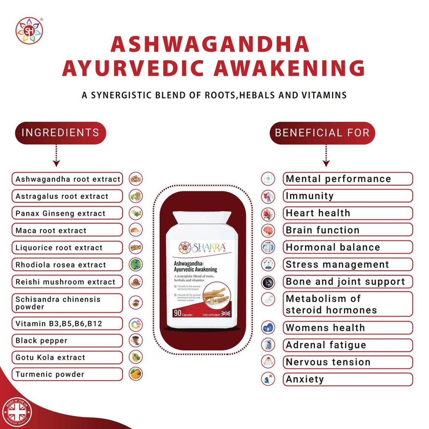 Ashwagandha: Ayurvedic Awakening | Adaptogenic Adrenal Formula - Discover the power of Ashwagandha, a potent adaptogen revered in Ayurvedic medicine for centuries. Our premium Ashwagandha supplement supports stress management, promotes relaxation, and enhances overall well-being. Experience the transformative benefits of this ancient herb and unlock your inner balance. Buy Now at Sacred Remedy