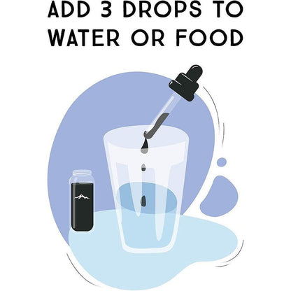 Black Diamond Liquid Shilajit Drops 50ml | 16,000 ft Himalayan - Pure Black Diamond Liquid Shilajit (85+ minerals). Sourced at 16,000 ft for energy, cognition, and hormone balance. Patented filtration, vegan. Buy Now at Sacred Remedy