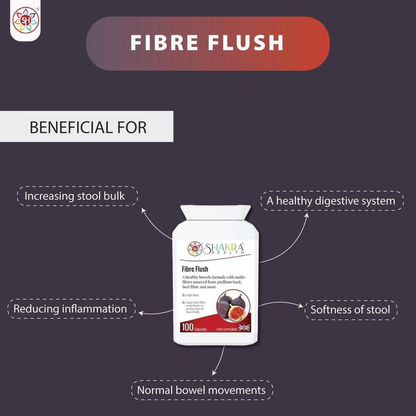 Fibre Flush | Multi-Fibre Nutritional Formula. Soluble & Insoluble Fibre for Faecal Bulk & Regularity - Gentle & natural constipation relief as well as other intestinal problems. A good source of soluble dietary fibre. Fibre is not absorbed by the body but passes through, adding bulk and water to stools and making them easier to pass. Buy Now at Sacred Remedy