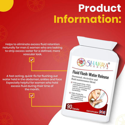 Fluid Flush: Water Release | Gentle Water Balance Supplement - Gently support healthy water balance and relieve bloating with Fluid Flush. Unique herbal & nutrient blend with B6 & Magnesium for electrolyte & hormonal support. Buy Now at Sacred Remedy