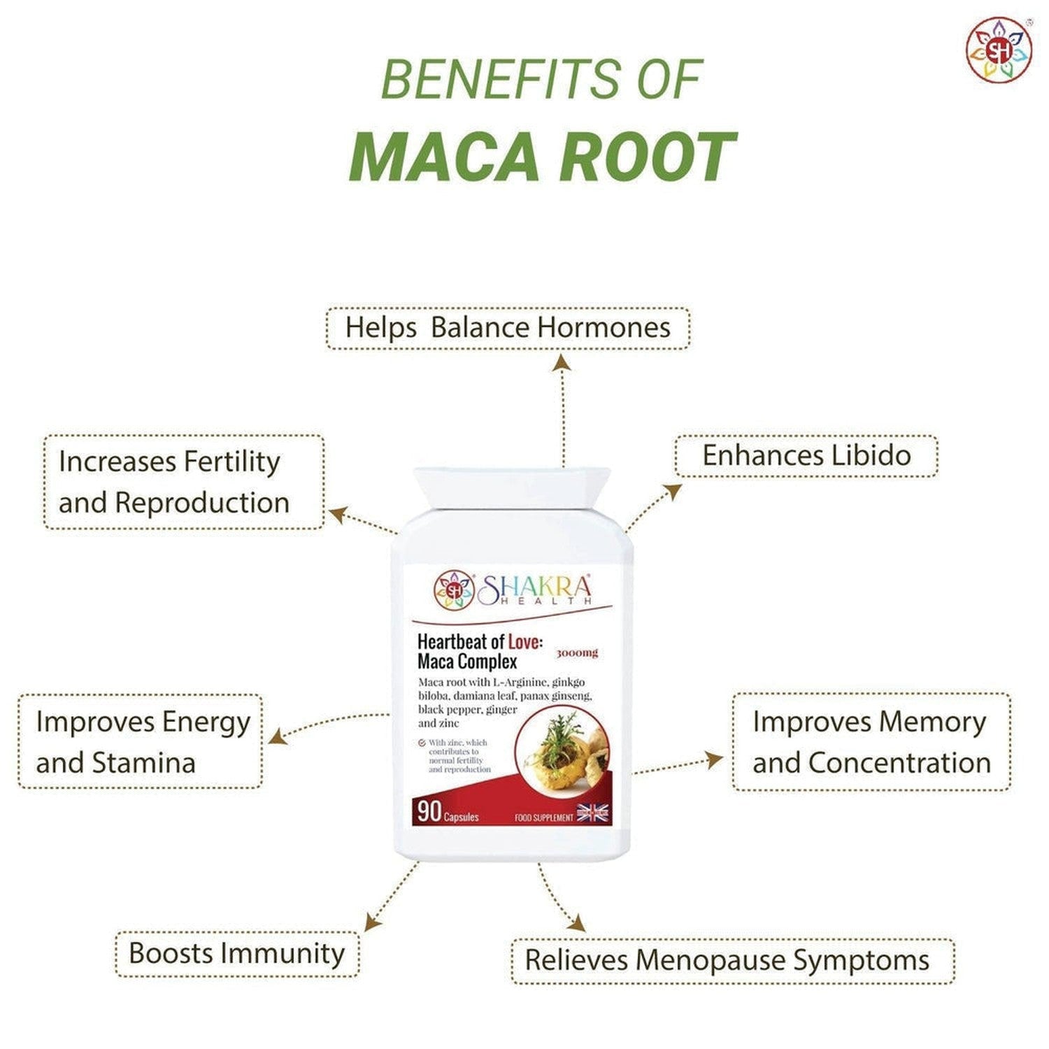 Heartbeat of Love: Maca Complex | Sexual Health & Fertility Superfood Formula - Maca is an amazing spiritual superfood, growing at extremely high altitudes (7000ft and above) in the Peruvian Mountains. It’s very hardy, with powerful adaptogenic properties. An adapotgen is something that helps you cope in stressful situations – whether spiritually, physically, mentally and energetically. Buy Now at Sacred Remedy