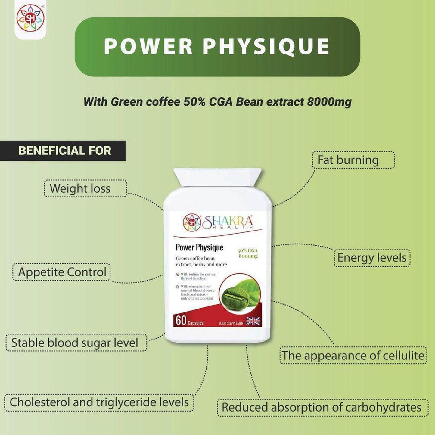 Power Physique | Unique Green Coffee Bean, High Strength Natural SIimming & Energy Formula - A high-strength, natural sIimming formula. It contains green coffee bean (8000mg) derived from "raw" unroasted coffee beans and provides 50% chlorogenic acid (CGA). Supports appetite control, reduces cravings, increases fat burning and thereby promotes weight reduction. Buy Now at Sacred Remedy