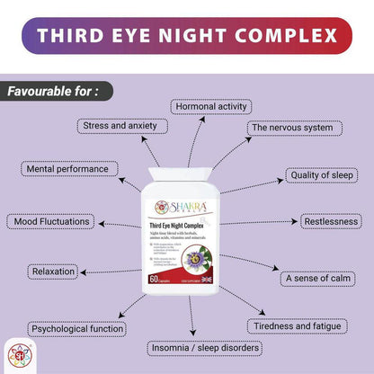 Third Eye Night Complex | Enlightening Sleep Support Supplement with Natural Ingredients - Third Eye Night Complex may help promote relaxation and support a restful sleep experience when used as part of your daily night time routine. Buy Now at Sacred Remedy