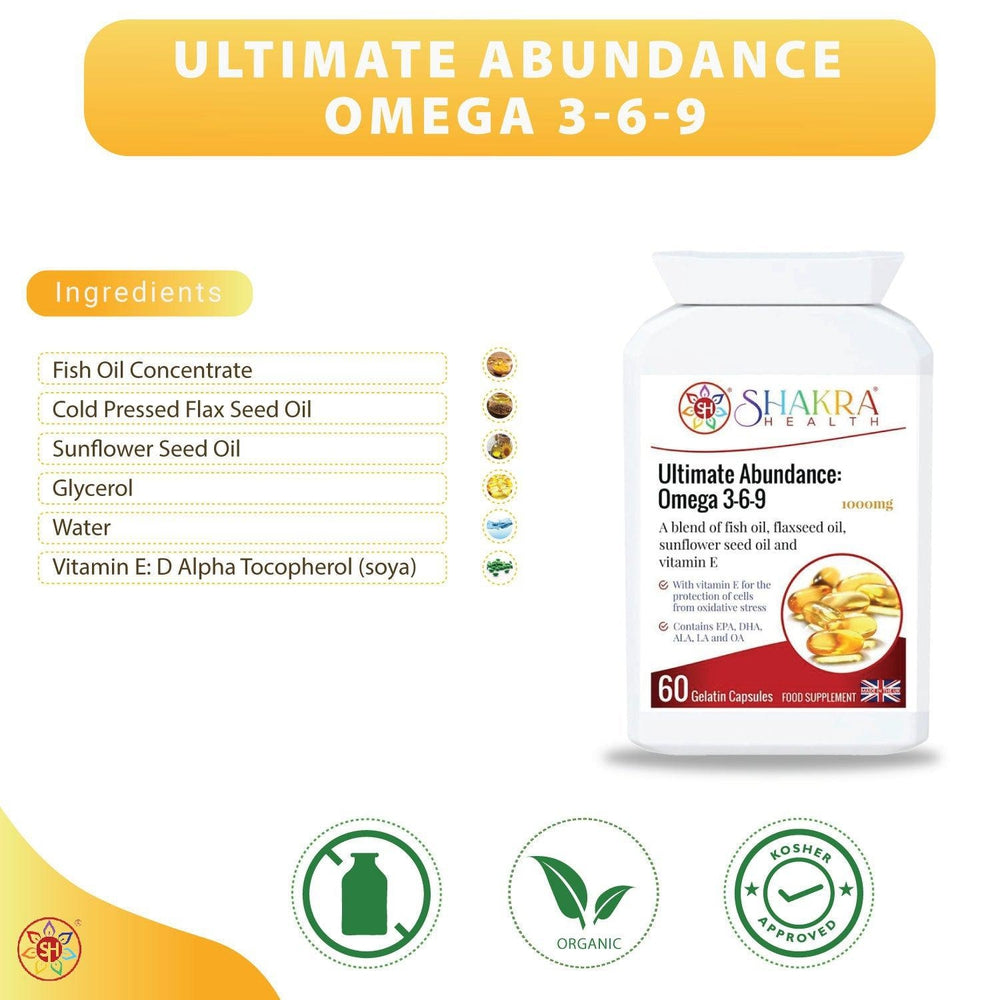 Buy Ultimate Abundance: Omega 3-6-9 Oil High Strength 1000mg Gel Capsules high in EPA & DHA - Try Fish Oil by Shakra Health. Increasing intake of omega-3 fatty acids may be beneficial for cardio health, affecting everything from triglyceride levels to hypetension. You can easily get the benefits of fish oil without eating fish — just grab Ultimate Abundance: Omega 3-6-9! at Sacred Remedy Online