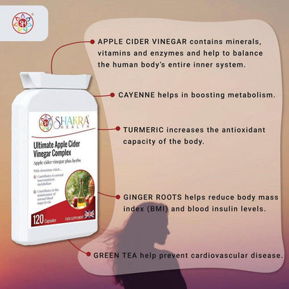 ACV Detox, Gut Health & Metabolism | Apple Cider Vinegar Complex - Reset your system with our Ultimate ACV Complex! Supports healthy pH balance, detox, and gut health. Enhanced with Cayenne, Green Tea, Turmeric & Chromium for metabolism. Buy Now at Sacred Remedy