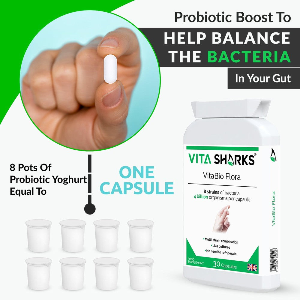 Buy VitaBio Flora | Vegan Multi-Strain Probiotic. High Strength Natural Immune & Gut Support - A high-strength, multi-strain probiotic health supplement with 4 billion friendly bacteria per capsule. Specifically formulated for natural health practitioners who treat digestive and intestinal disorders. Ideal for use following antibiotics, travelling abroad and colonic hydrotherapy treatment. at Sacred Remedy Online