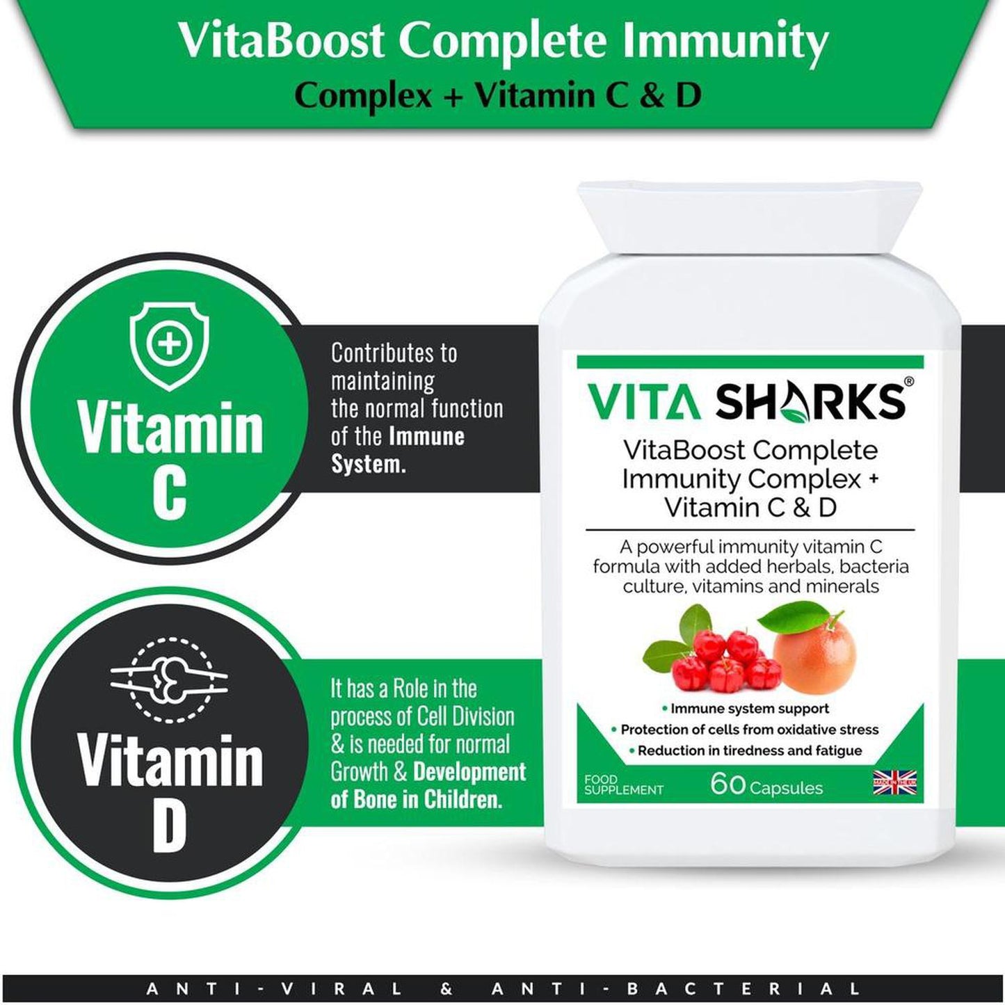 Immunity Complex + Vitamin C & D | Immunity & Anti-Viral Formula - Vitamin C intake is required more now than ever, due to the high amount of processed foods consumed. This Immunity Complex contains vitamin C from multiple sources. Buy Now at Sacred Remedy