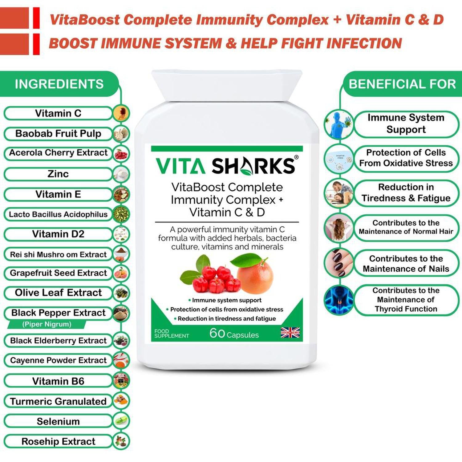 Immunity Complex + Vitamin C & D | Immunity & Anti-Viral Formula - Vitamin C intake is required more now than ever, due to the high amount of processed foods consumed. This Immunity Complex contains vitamin C from multiple sources. Buy Now at Sacred Remedy