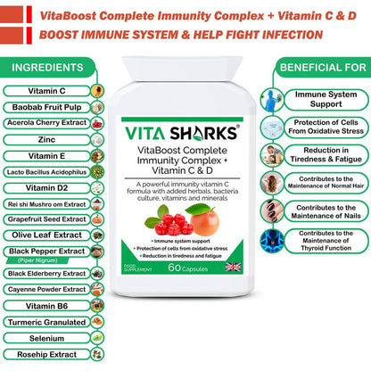 Immunity Complex + Vitamin C & D | Immunity & Anti-Viral Formula - Vitamin C intake is required more now than ever, due to the high amount of processed foods consumed. This Immunity Complex contains vitamin C from multiple sources. Buy Now at Sacred Remedy