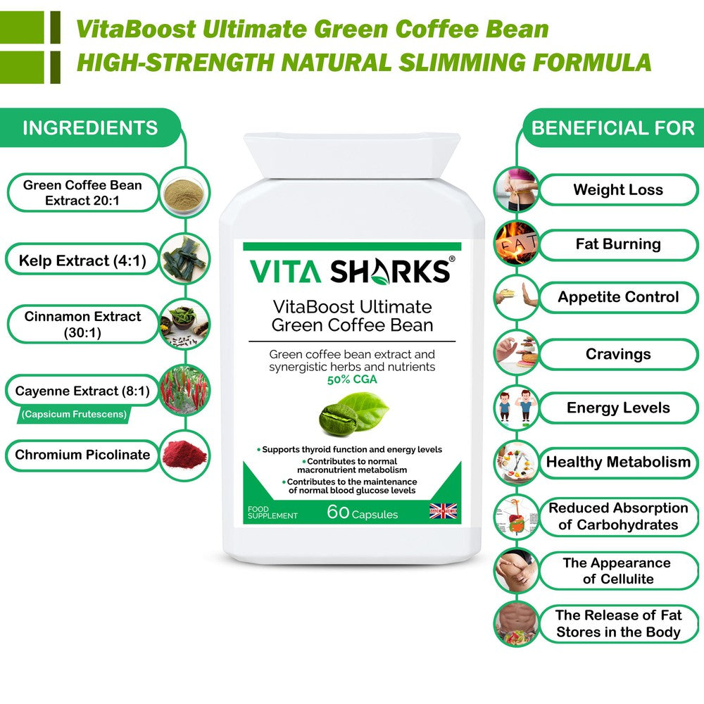 Buy VitaBoost Ultimate Green Coffee Bean | Control Appetite & Cravings while Optimising Training - VitaBoost Ultimate Green Coffee Bean is a high-strength UK-manufactured supplement with 50% Chlorogenic Acid (CGA). Formulated with Kelp, Cinnamon, Cayenne and Chromium. It may support the balance of sugar levels and weight by slowly releasing glucose after meals. Achieve your new year goals and strive for optimal results with VitaBoost Ultimate Green Coffee Bean. at Sacred Remedy Online