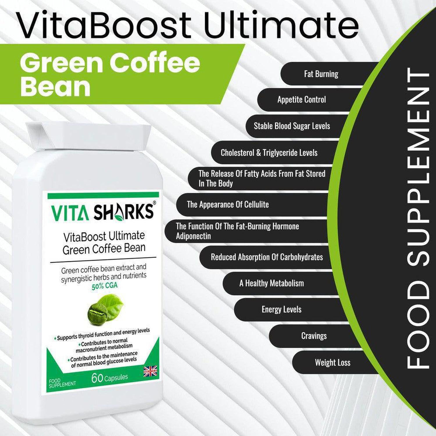 VitaBoost Ultimate Green Coffee Bean | Control Appetite & Cravings while Optimising Training - VitaBoost Green Coffee Bean: A high-strength 50% CGA supplement with Kelp & Chromium. UK-made. May support weight & balance sugar levels after meals. Buy Now at Sacred Remedy
