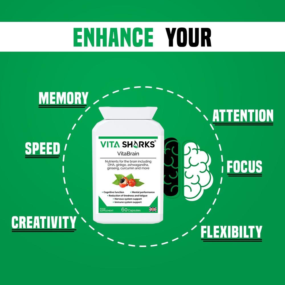 Buy VitaBrain Nootropic & Brain Food. Cognitive Enhancer for Concentration & Memory - A super-concentrated, powerful health supplement for the brain. A natural nootropic & nutritional cognitive enhancer, supporting focus, concentration, mental performance, memory recall & energy levels. Supports ability to think more clearly & provides valuable additional nutritional energy to your brain & body. at Sacred Remedy Online