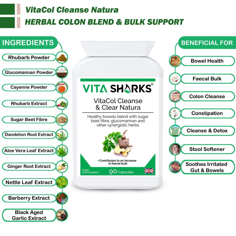 Buy VitaCol Cleanse & Clear Natura | Fast Acting, High Strength Colon Cleanser - A fast-acting colon cleanser, designed for the chronically constipated in need of strong treatment for a blocked bowel. Purgatives have been combined with carminatives to prevent griping. A tried and tested combination of active ingredients known as the ultimate herbal laxative. Sugar beet fibre has also been added to the formula, to offer specific support for an increase in faecal bulk and normal bowel function. at Sacred Reme