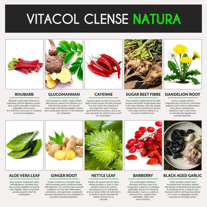 VitaCol Cleanse & Clear Natura | Fast Acting, High Strength Colon Cleanser - A fast-acting colon cleanser, designed for the chronically constipated in need of strong treatment for a blocked bowel. Purgatives have been combined with carminatives to prevent griping. A tried and tested combination of active ingredients known as the ultimate herbal laxative. Sugar beet fibre has also been added to the formula, to offer specific support for an increase in faecal bulk and normal bowel function. Buy Now at Sacred 