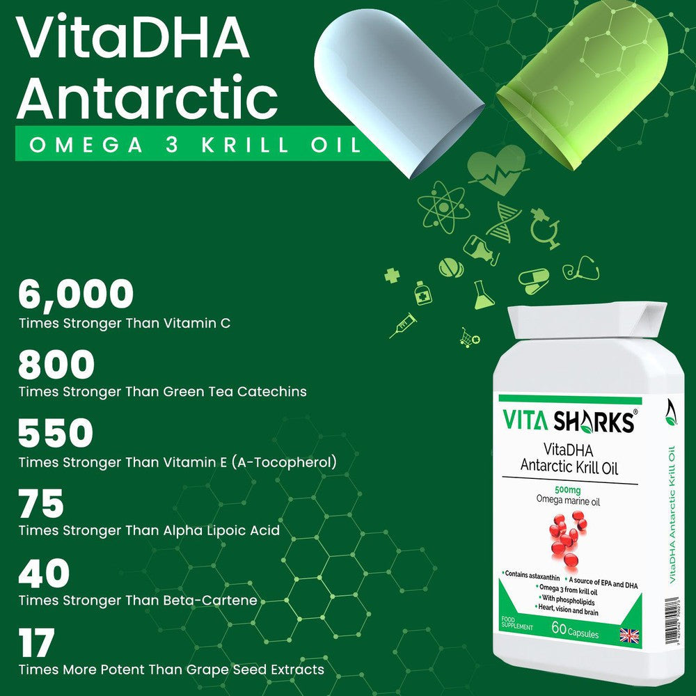 Buy VitaDHA Antarctic Krill Oil | A 500mg High Strength Source of Omega 3, Phospholipids & Astaxanthin - VitaDHA Antarctic Krill Oil is a powerful antioxidant and a natural source of high concentration omega 3 oil. Krill oil is used for the same reasons as cod liver oil, flax oil and other omega 3 fatty acids, but is often favoured because it does not cause fishy burps or an after-taste - a common side effect of fish oil. at Sacred Remedy Online