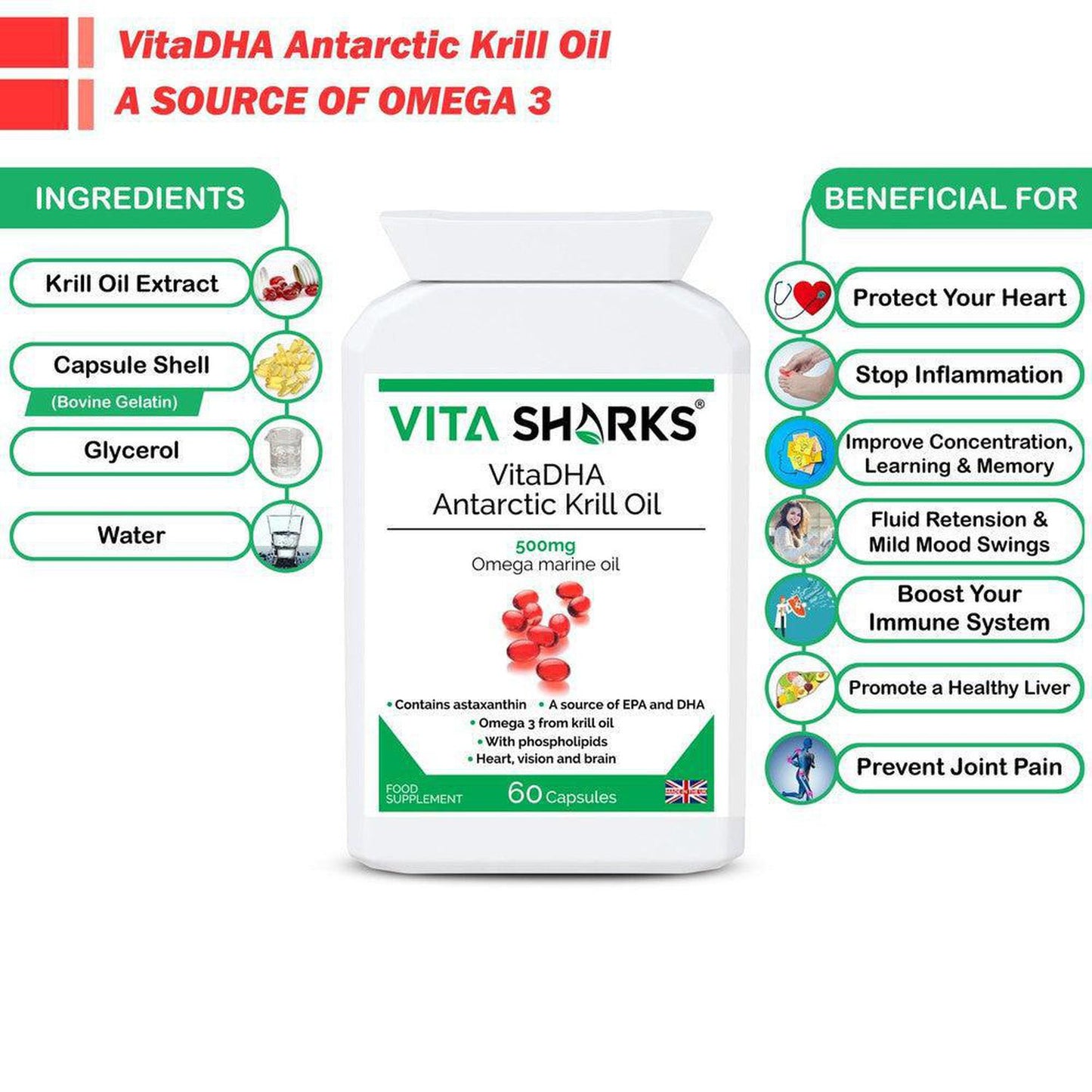 VitaDHA Antarctic Krill Oil | A 500mg High Strength Source of Omega 3, Phospholipids & Astaxanthin - VitaDHA Antarctic Krill Oil is a powerful antioxidant and a natural source of high concentration omega 3 oil. Krill oil is used for the same reasons as cod liver oil, flax oil and other omega 3 fatty acids, but is often favoured because it does not cause fishy burps or an after-taste - a common side effect of fish oil. Buy Now at Sacred Remedy