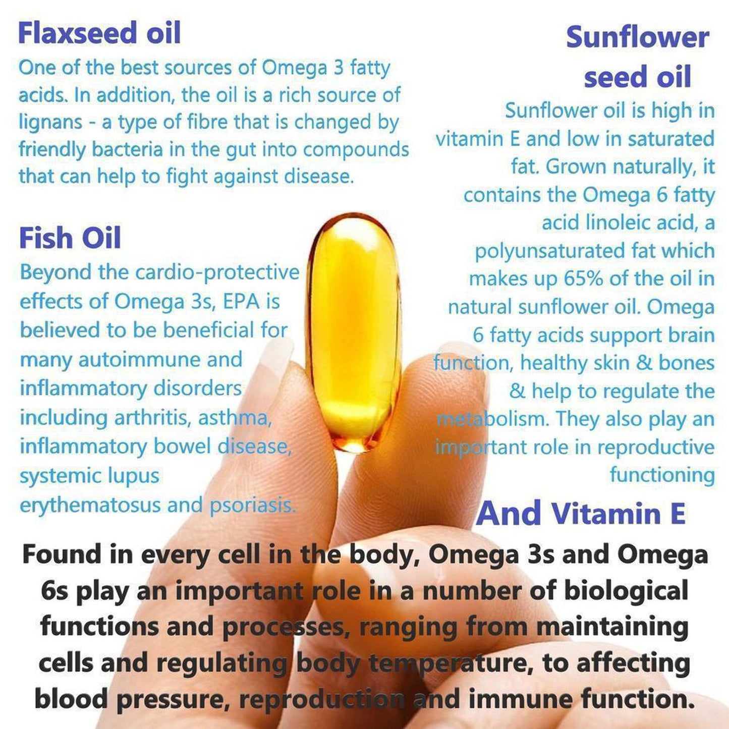 Buy VitaDHA Omega 3-6-9 Oil | 1000mg Potent EPA, Rich in DHA & Vitamin E - Discover VitaDHA Omega 3-6-9 Fish Oil Concentrate, a supplement rich in EPA & DHA. Experience the benefits of this natural fish oil formula, containing essential fatty acids and vitamin E. at Sacred Remedy Online