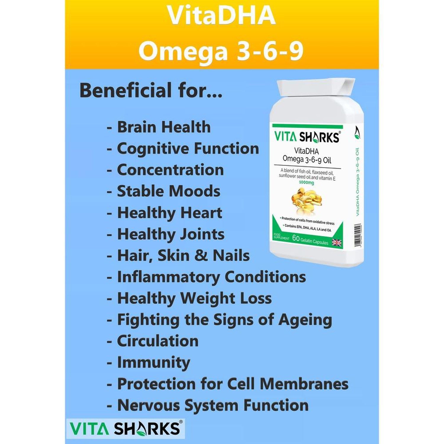 VitaDHA Omega 3-6-9 Oil | 1000mg Potent EPA, Rich in DHA & Vitamin E - Discover VitaDHA Omega 3-6-9 Fish Oil Concentrate, a supplement rich in EPA & DHA. Experience the benefits of this natural fish oil formula, containing essential fatty acids and vitamin E. Buy Now at Sacred Remedy