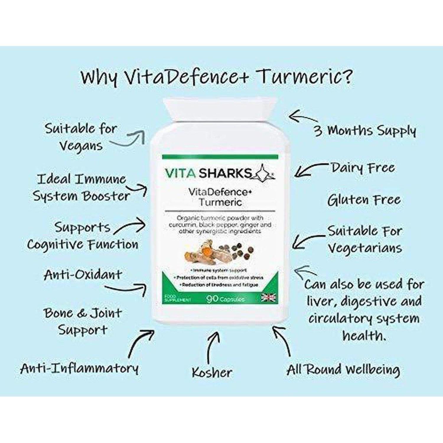 VitaDefence+ Turmeric | Anti-Inflammatory, Immunity & Energy Support Supplement - Turmeric root powder supplements have been long used by Ayurvedic medicine as a basic "heal all" and anti-inflammatory. The benefits of turmeric and its active ingredients (including curcuminoids) have recently been recognised in the Western world after much TV, magazine and radio coverage. Buy Now at Sacred Remedy