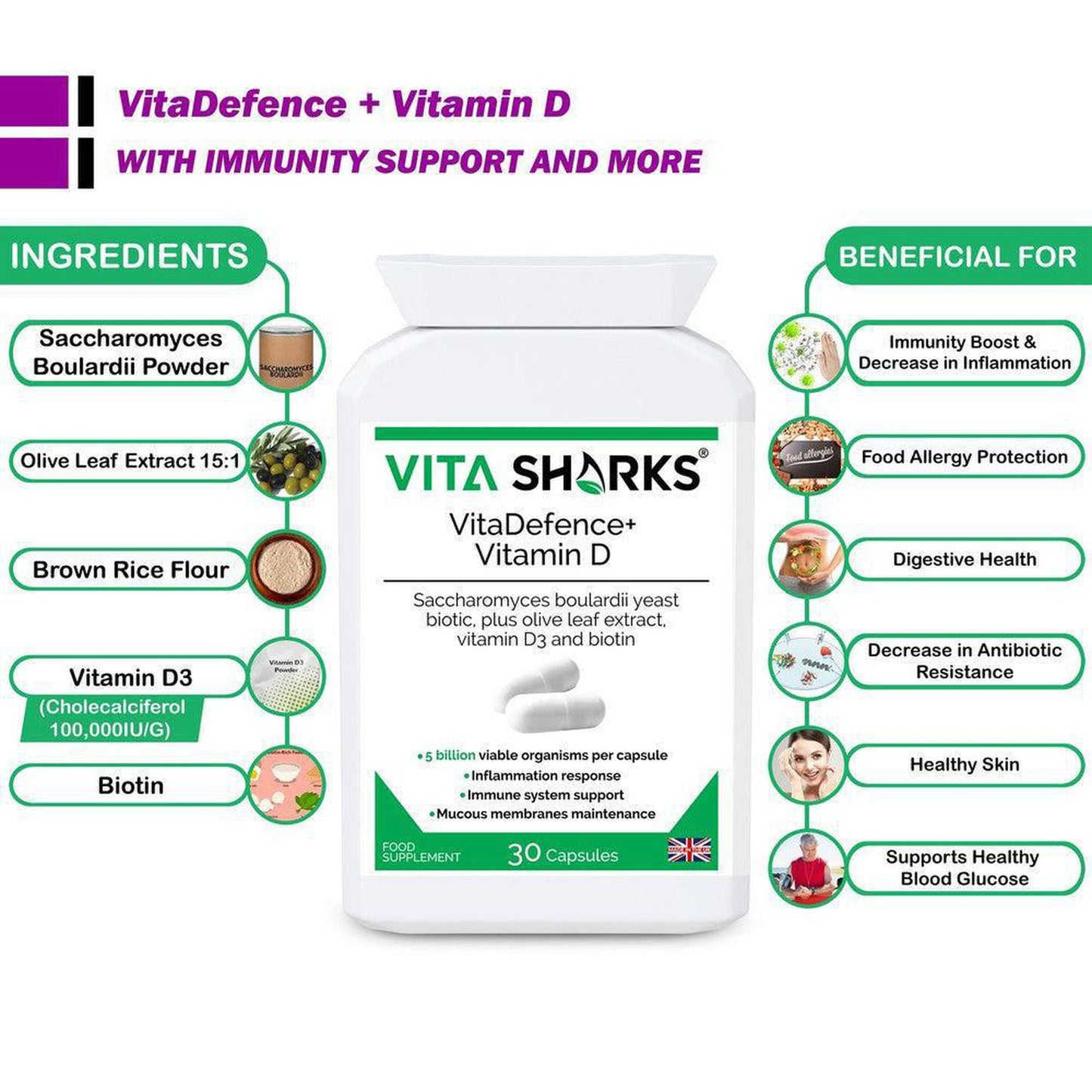 VitaDefence+ Vitamin D | A Vegan High-Strength Saccharomyces Boulardii Probiotic Yeast - A high-strength Saccharomyces boulardii probiotic yeast plus added olive leaf extract, vitamin D3 and biotin supplement. Vitamin D contributes to inflammation response, biotin supports healthy mucous membranes & Saccharomyces Boulardii prevents pathogenic bacteria (such as E.Coli) from adhering to the intestinal walls. Buy Now at Sacred Remedy