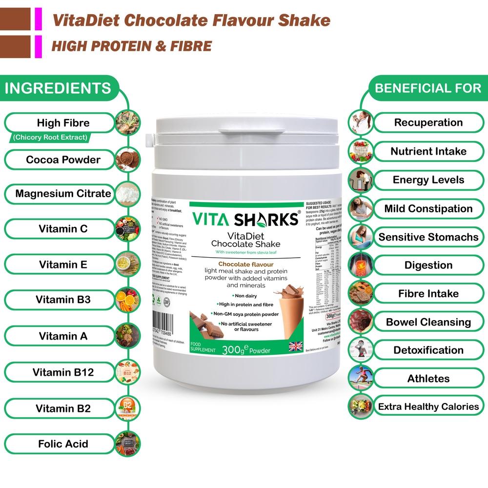 Buy VitaDiet Chocolate Shake | Dairy-Free, Vegan, Non-GMO Soy Isolate Meal Replacement Shake - A dairy-free, gluten-free & vegan meal shake & non-GM soya isolate protein powder that has been fortified with vitamins and minerals. High in protein, low in saturated fat & with no artificial sweeteners, this chocolate flavoured daily shake is also high in dietary fibre. A tasty, guilt-free dessert - just 93 calories per serving! Also available in Vanilla Flavour. at Sacred Remedy Online