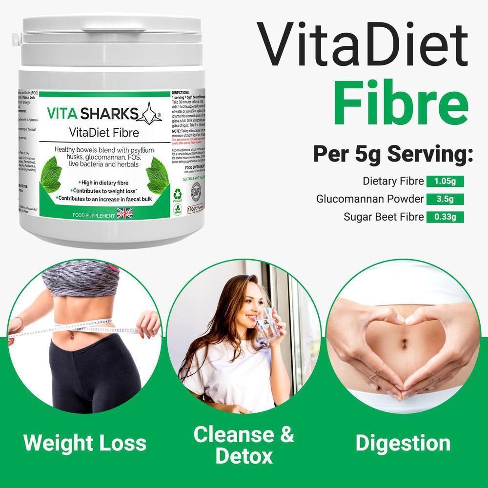 Buy VitaDiet Fibre | High Dietary Fibre Based Colon Cleanser. Bulk & Weight Loss Blend - An all-in-one dietary fibre based colon cleanser, detoxification & weight loss health supplement with a special combination of psyllium husks, glucommanan, sugar beet fibre, L-Glutamine, prebiotics, probiotics, gut-soothing herbs and stevia leaf extract. Ideal for long-term use as a bowel cleanser and detoxifier. at Sacred Remedy Online