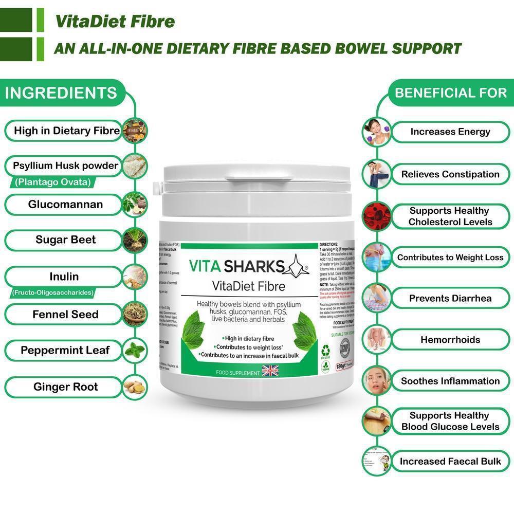 Buy VitaDiet Fibre | High Dietary Fibre Based Colon Cleanser. Bulk & Weight Loss Blend - An all-in-one dietary fibre based colon cleanser, detoxification & weight loss health supplement with a special combination of psyllium husks, glucommanan, sugar beet fibre, L-Glutamine, prebiotics, probiotics, gut-soothing herbs and stevia leaf extract. Ideal for long-term use as a bowel cleanser and detoxifier. at Sacred Remedy Online