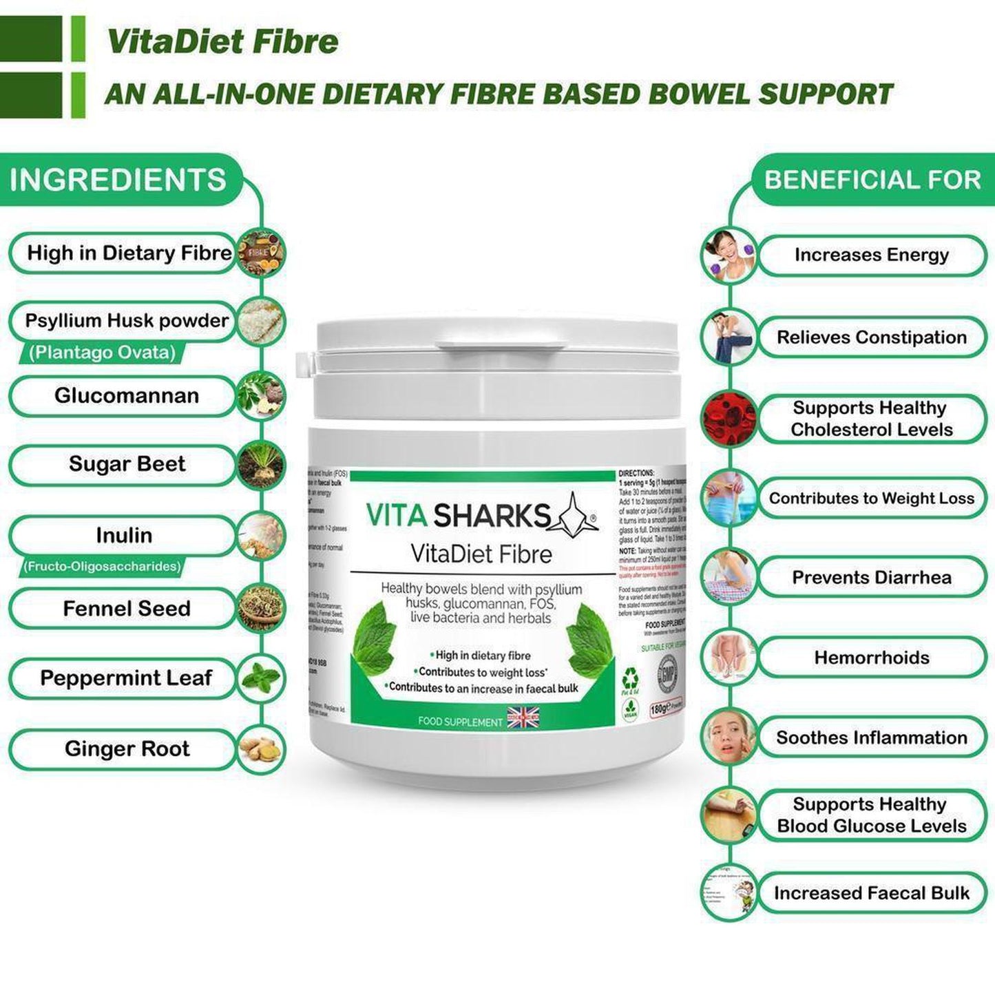 VitaDiet Fibre | High Dietary Fibre Based Colon Cleanser. Bulk & Weight Loss Blend - An all-in-one dietary fibre based colon cleanser, detoxification & weight loss health supplement with a special combination of psyllium husks, glucommanan, sugar beet fibre, L-Glutamine, prebiotics, probiotics, gut-soothing herbs and stevia leaf extract. Ideal for long-term use as a bowel cleanser and detoxifier. Buy Now at Sacred Remedy