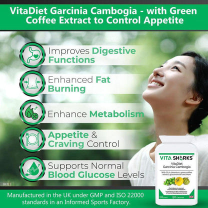 VitaDiet Garcinia Cambogia | Slimmer Support Complex with CLA - Love your silhouette with VitaDiet Garcinia Cambogia! Helps manage appetite & encourage metabolism. The perfect partner to your diet & exercise for toning. Buy Now at Sacred Remedy