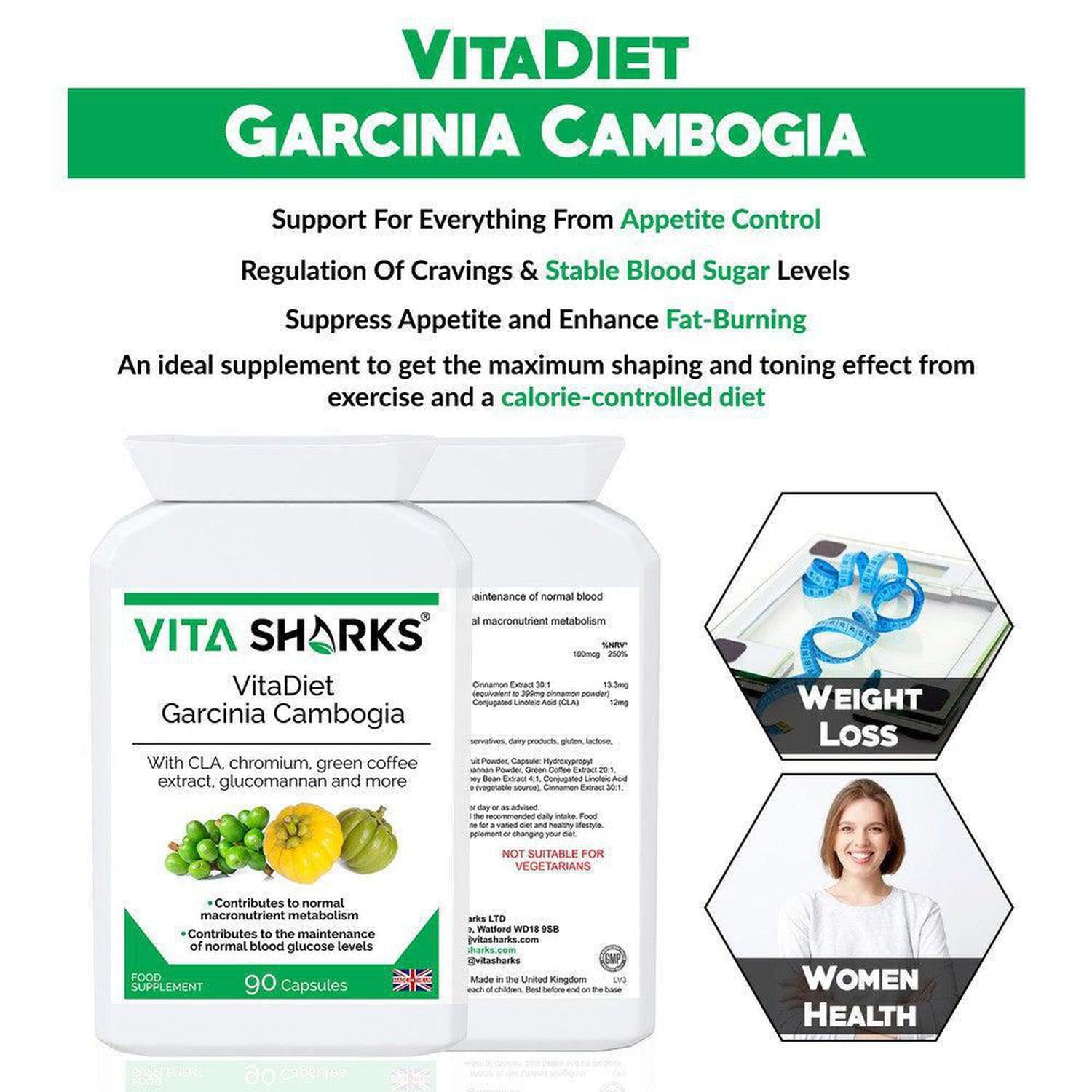 VitaDiet Garcinia Cambogia | Slimmer Support Complex with CLA - Love your silhouette with VitaDiet Garcinia Cambogia! Helps manage appetite & encourage metabolism. The perfect partner to your diet & exercise for toning. Buy Now at Sacred Remedy