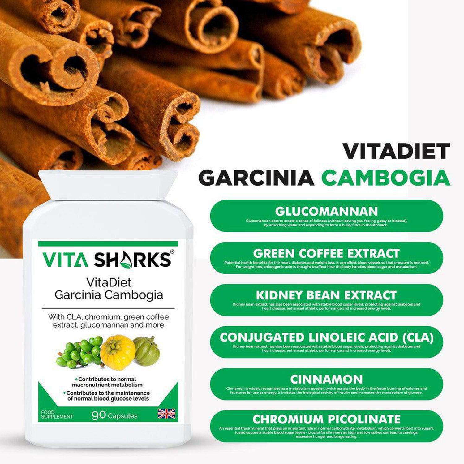 VitaDiet Garcinia Cambogia | Slimmer Support Complex with CLA - Love your silhouette with VitaDiet Garcinia Cambogia! Helps manage appetite & encourage metabolism. The perfect partner to your diet & exercise for toning. Buy Now at Sacred Remedy