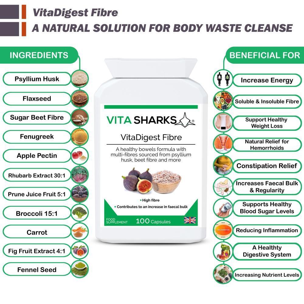 Buy VitaDigest Fibre | Multi-Fibre Nutritional Complex to Increase Faecal Bulk & Soften Stools - A multi-fibre blend, providing 513mg of dietary fibre per capsule. The high-quality fibre is derived from psyllium husk, flaxseed, sugar beet, prune juice, fig fruit, rhubarb, pectin and other naturally high-fibre foods and herbs. at Sacred Remedy Online