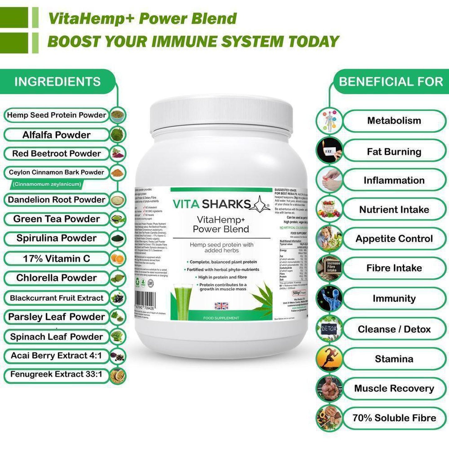 VitaHemp+ Power Blend | Healthy Colon, Hemp Seed Plant Protein Supplement - A balanced & natural protein from hemp seed, as well as a range of phyto-nutrients from nutritious superfoods & herbs. High in dietary fibre, beneficial for a healthy colon. It beats single-ingredient protein powders hands-down! Buy Now at Sacred Remedy