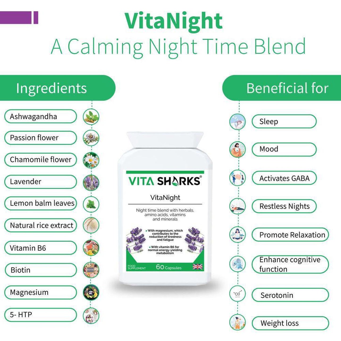 VitaNight | An Evening Calming, Balanced, Sleep & Wind Down Blend Before Bed - Calming Night time Blend to Wind Down Before Going to bed to Sleep VitaNight is a specialist combination night time blend, with specially selected herbal, amino acid, vitamin and mineral ingredients. Ideal support for winding down in the evenings and waking up feeling refreshed and energised in the mornings. Buy Now at Sacred Remedy