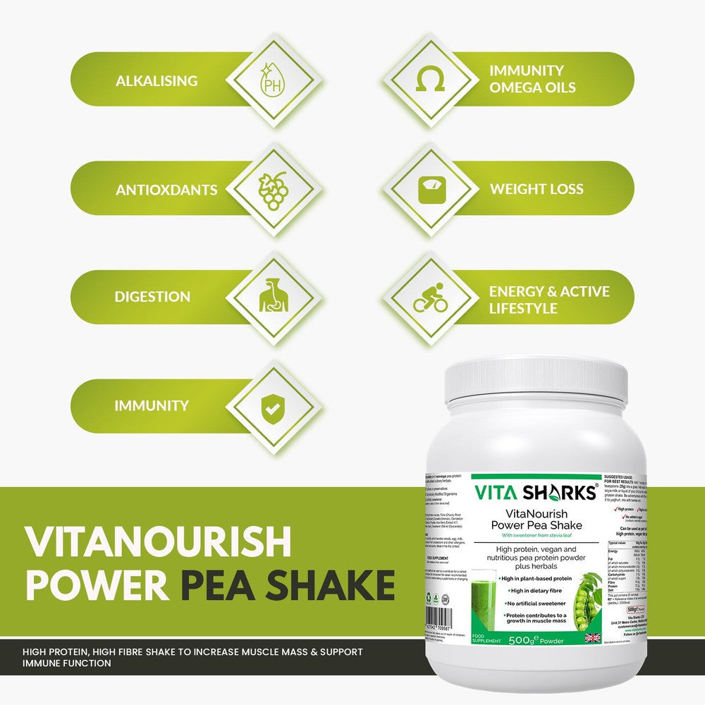 Buy VitaNourish Power Pea Shake | Protein Shake with Nutrient Dense Superfoods & Phyto-Nutrients - A high quality pea protein powder (from snap peas), blended with a range of other nutrient-dense superfoods and herbs for added antioxidants, fibre and phyto-nutrients. This unique formula contains a concentrated level of pea protein - from the 6% found in fresh peas up to around 80% providing 72.2g of protein per 100g at Sacred Remedy Online