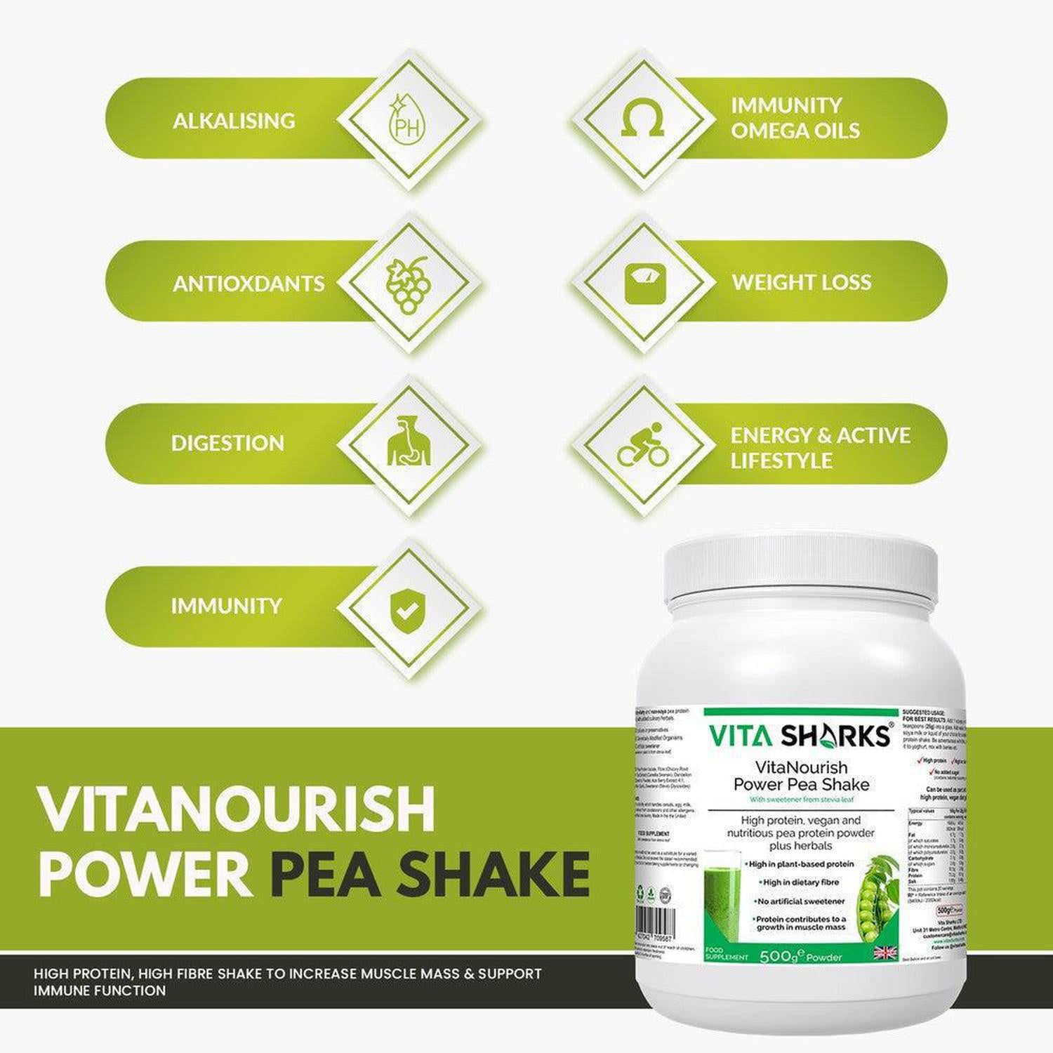 VitaNourish Power Pea Shake | Protein Shake with Nutrient Dense Superfoods & Phyto-Nutrients - A high quality pea protein powder (from snap peas), blended with a range of other nutrient-dense superfoods and herbs for added antioxidants, fibre and phyto-nutrients. This unique formula contains a concentrated level of pea protein - from the 6% found in fresh peas up to around 80% providing 72.2g of protein per 100g Buy Now at Sacred Remedy
