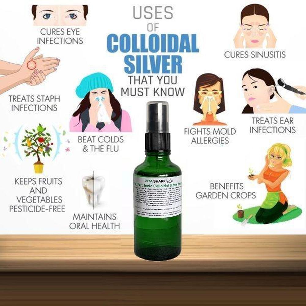 Buy Ionic Colloidal Silver Water VitaPure Spray Bottle | Nature's Best Kept Secret - Humans have enjoyed the beneficial properties of silver for thousands of years. Try VitaPure Ionic Colloidal Silver Water today! at Sacred Remedy Online