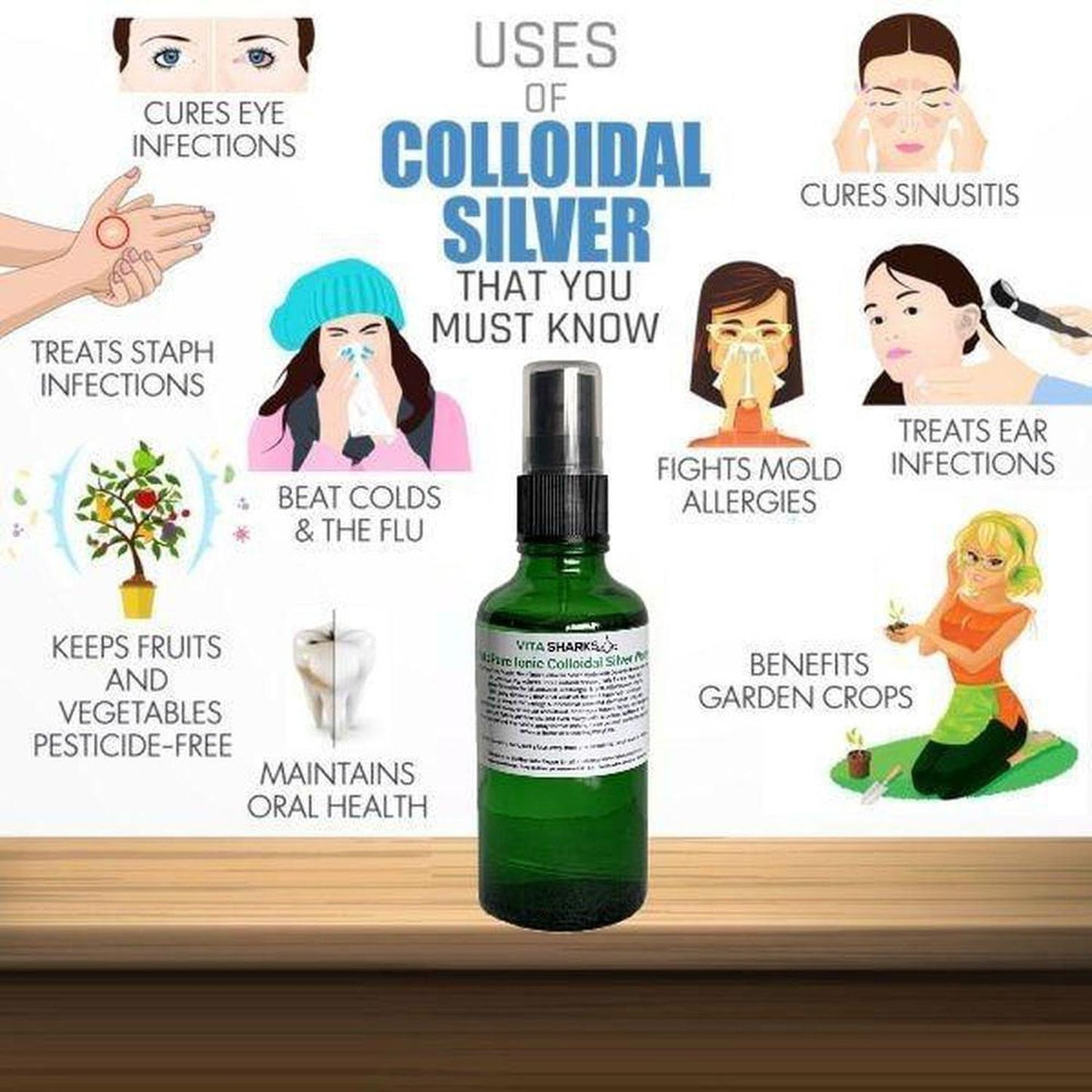 Ionic Colloidal Silver Water VitaPure Spray Bottle | Nature's Best Kept Secret - Humans have enjoyed the beneficial properties of silver for thousands of years. Try VitaPure Ionic Colloidal Silver Water today! Buy Now at Sacred Remedy