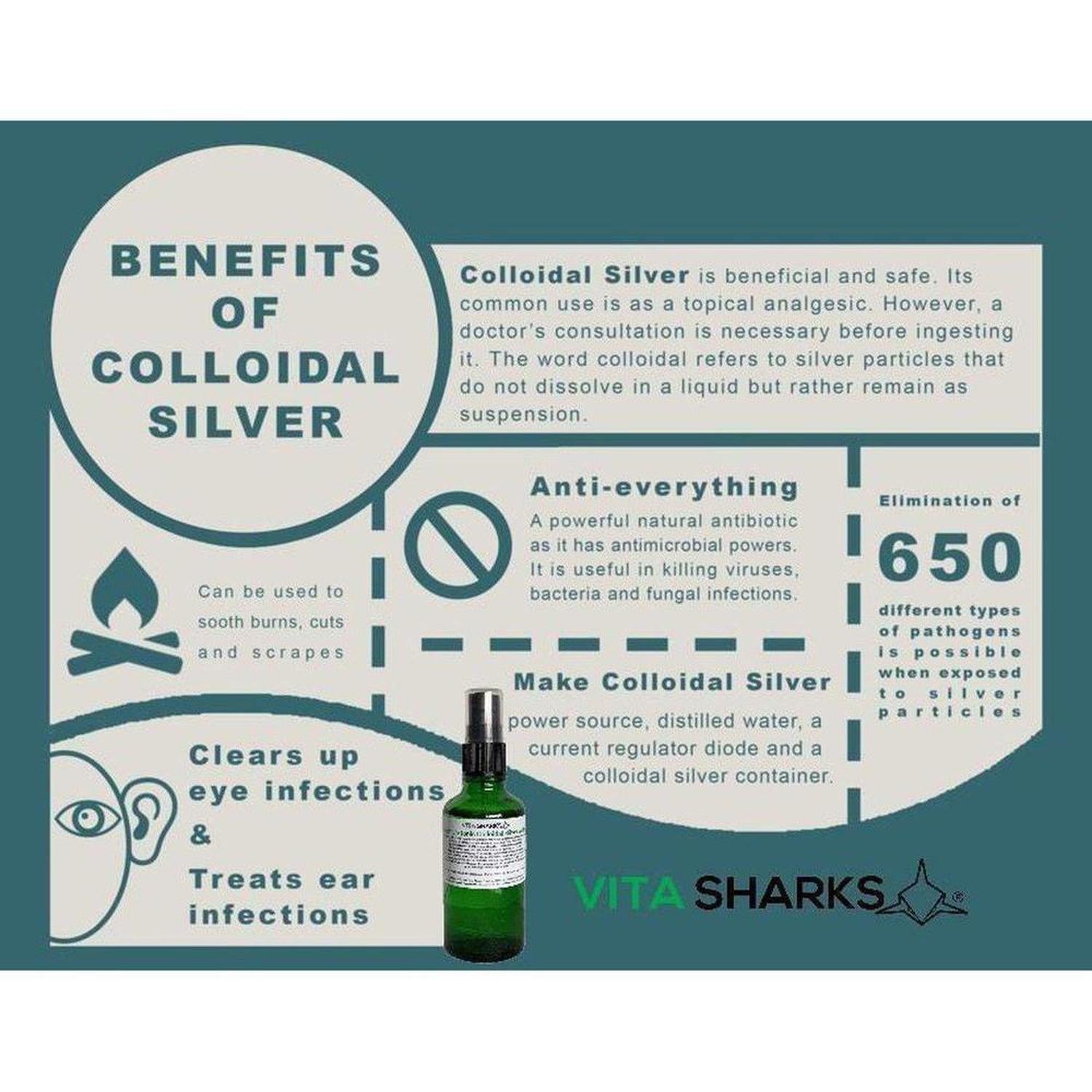 VitaPure Ionic Colloidal Silver Water | 30ppm - VitaPure Ionic Colloidal Silver Water (30ppm) for ultimate personal care & hygiene. Great for skin & travel. Buy Now at Sacred Remedy