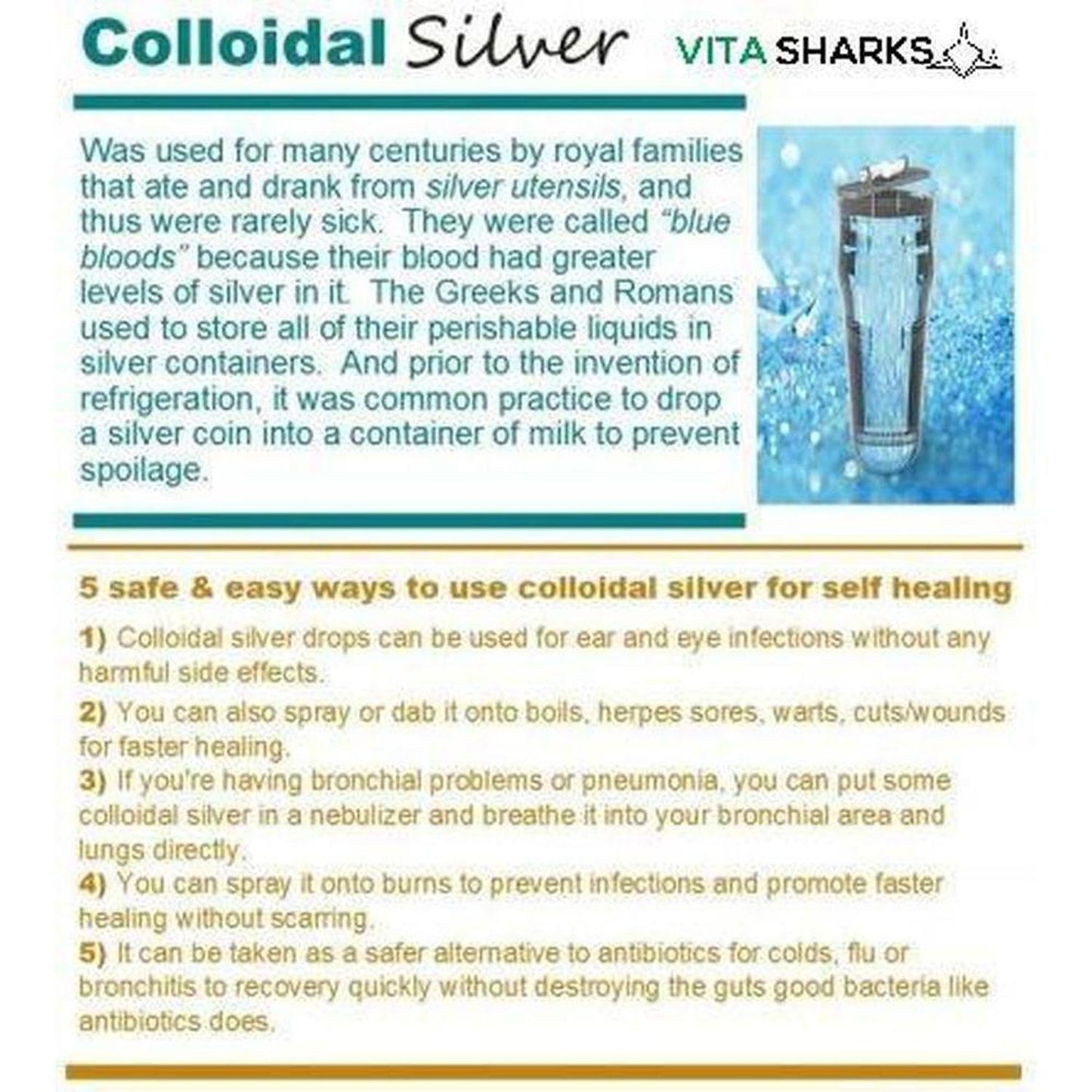 Ionic Colloidal Silver Water VitaPure Spray Bottle | Nature's Best Kept Secret - Humans have enjoyed the beneficial properties of silver for thousands of years. Try VitaPure Ionic Colloidal Silver Water today! Buy Now at Sacred Remedy