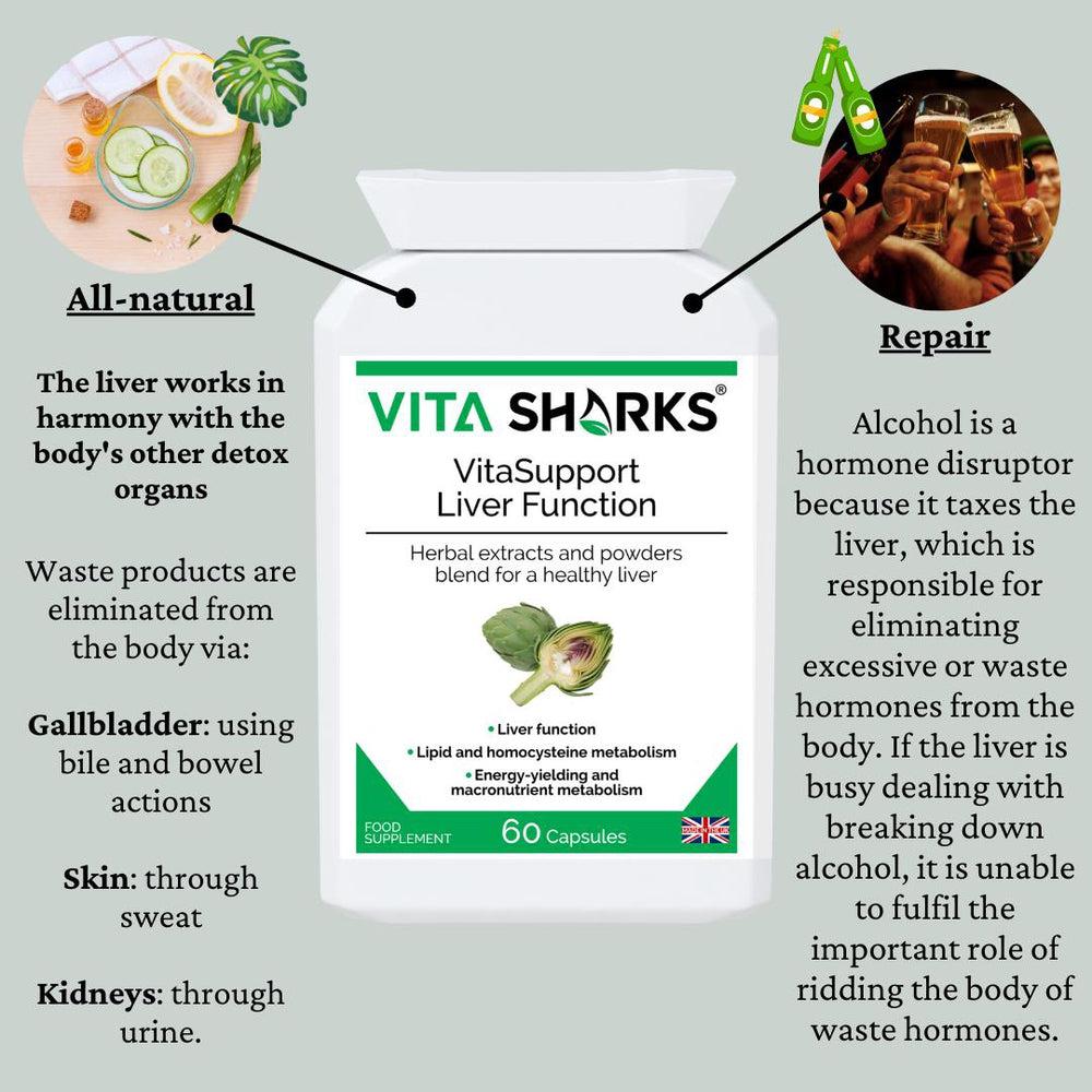 Buy VitaSupport Liver Function | Body Detoxification Supplement with Herbal Extracts and Vitamins - Designed to support detoxification, particularly during periods of over-indulgence in food, alcohol or smoking. The health supplement helps to cleanse a congested liver & gallbladder supporting cell repair & protection. Formulated to stimulate, flush, cleanse & protect these two important organs. at Sacred Remedy Online