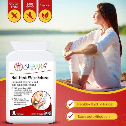 White bottle of Fluid Flush: Water Release capsules with a woman meditating by a lake and dietary benefit icons.