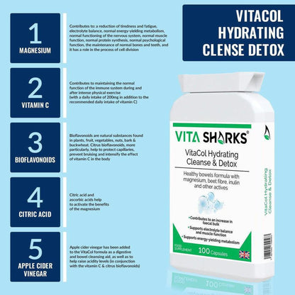 VitaCol Hydrating Cleanse & Detox supplement bottle next to an infographic listing five key ingredients and benefits.