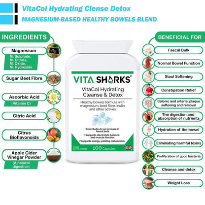 VitaCol Hydrating Cleanse and Detox supplement bottle surrounded by infographics detailing ingredients and health benefits.